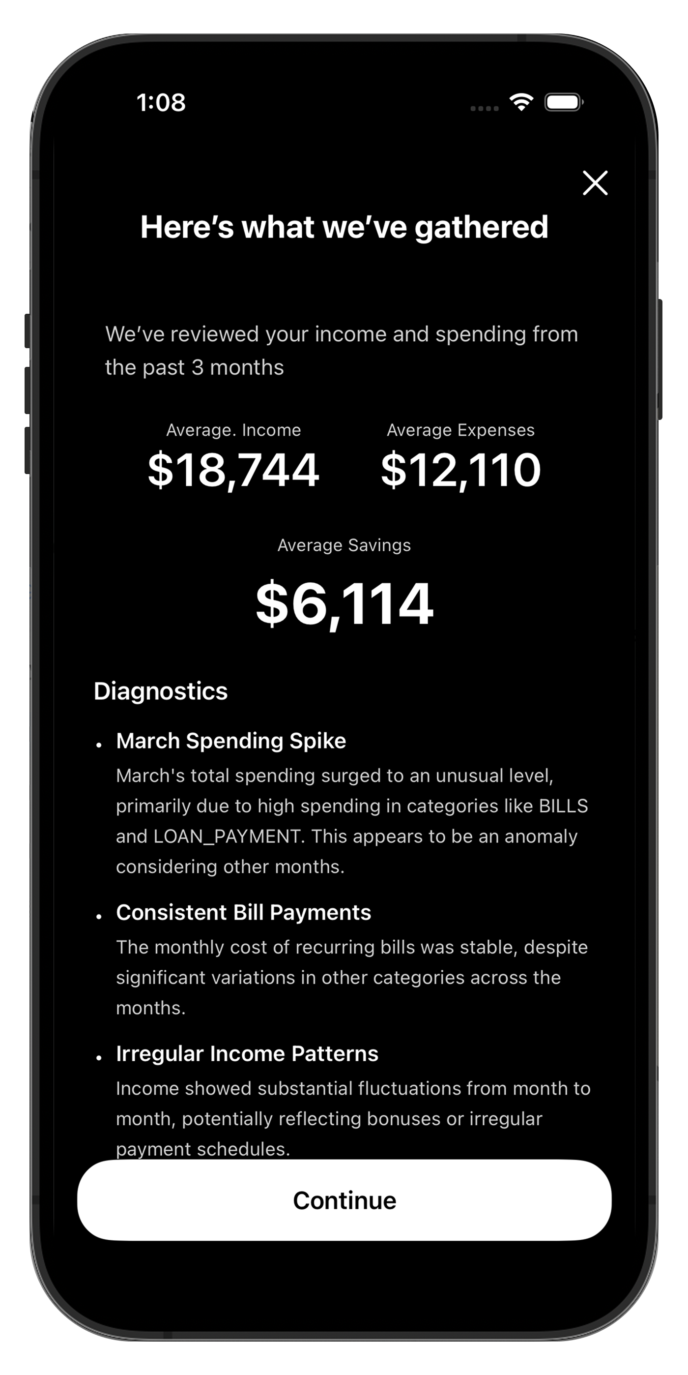 Cove budgeting screen with category progress bars